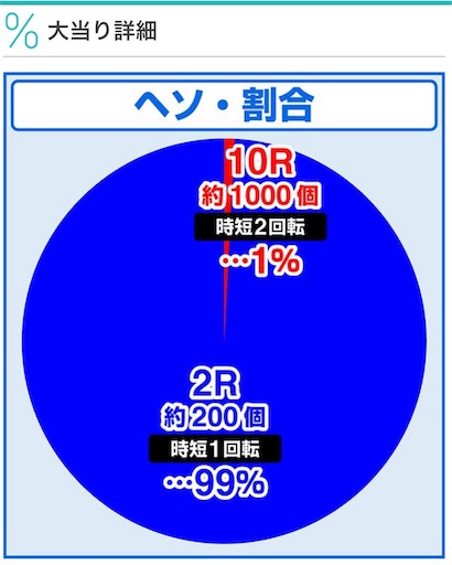 f:id:a102810281028:20221105070941j:image f:id:a102810281028:20221105070941j:image