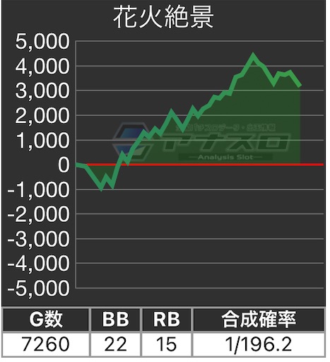 f:id:a102810281028:20221108073018j:image f:id:a102810281028:20221108073018j:image