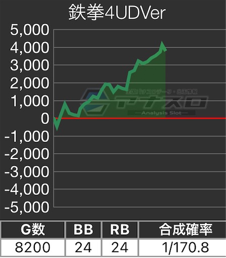 f:id:a102810281028:20221109073143j:image