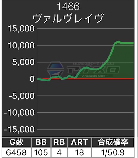 f:id:a102810281028:20221122082151j:image