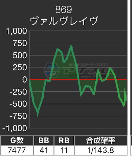 f:id:a102810281028:20221122082428j:image