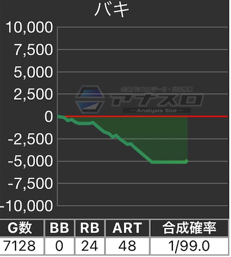 f:id:a102810281028:20221123074841j:image f:id:a102810281028:20221123074841j:image
