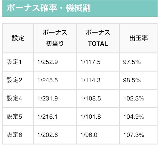 f:id:a102810281028:20221124063249j:image