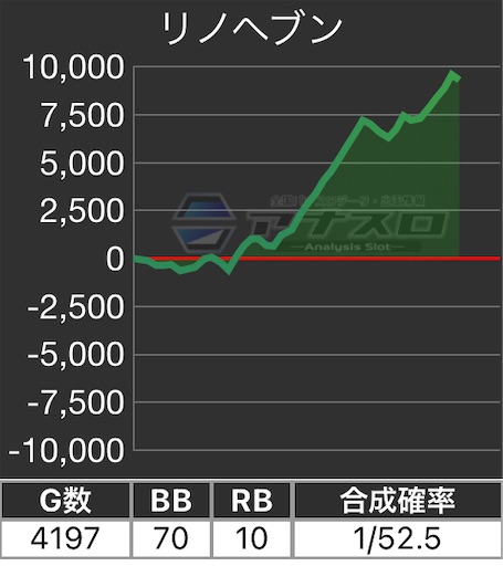 f:id:a102810281028:20221124083101j:image