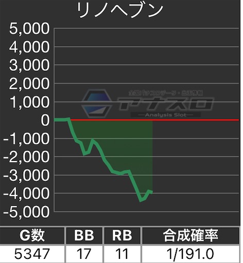 f:id:a102810281028:20221124083110j:image