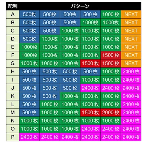 f:id:a102810281028:20221128072845j:image