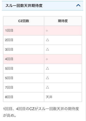 f:id:a102810281028:20221201071911j:image