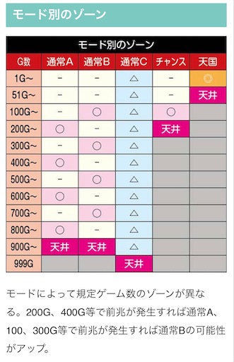 f:id:a102810281028:20221206071650j:image