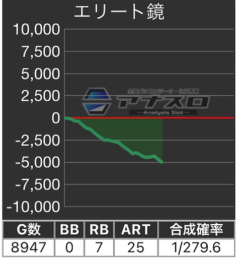 f:id:a102810281028:20221206074543j:image
