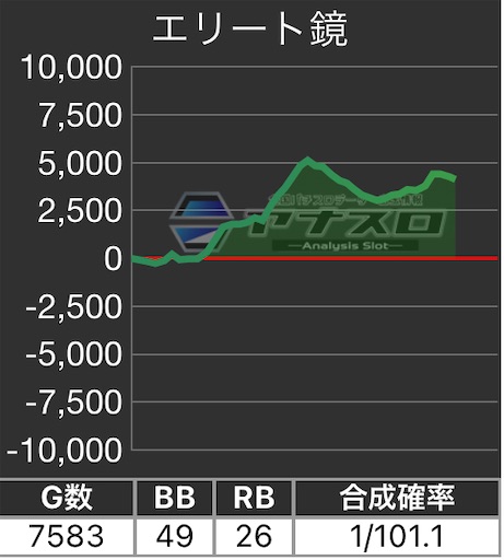 f:id:a102810281028:20221206074836j:image