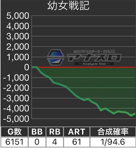 f:id:a102810281028:20221207083412j:image