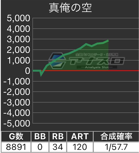 f:id:a102810281028:20221221073640j:image