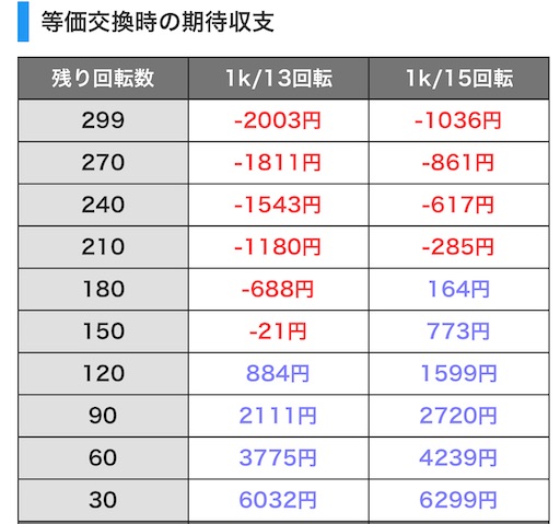 f:id:a102810281028:20230111072520j:image