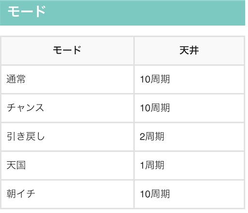 f:id:a102810281028:20230217070954j:image