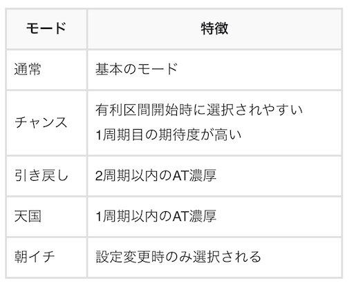 f:id:a102810281028:20230217070957j:image