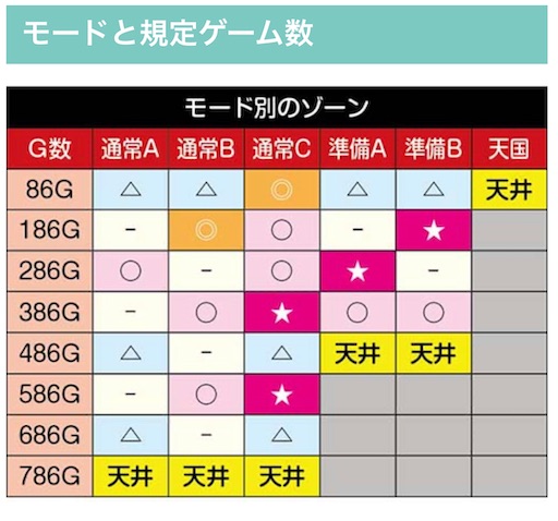 f:id:a102810281028:20230321062455j:image