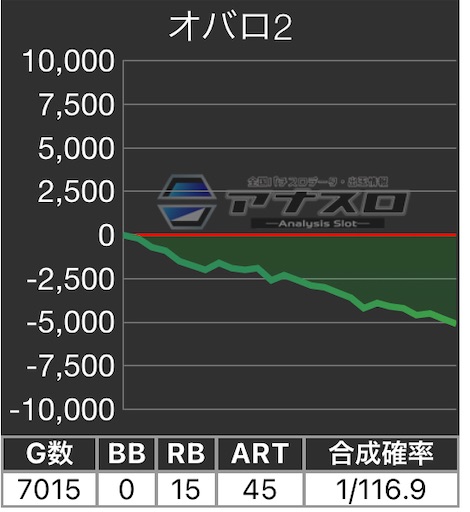 f:id:a102810281028:20230321075530j:image