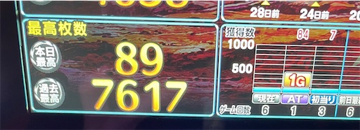 f:id:a102810281028:20230322084642j:image f:id:a102810281028:20230322084642j:image