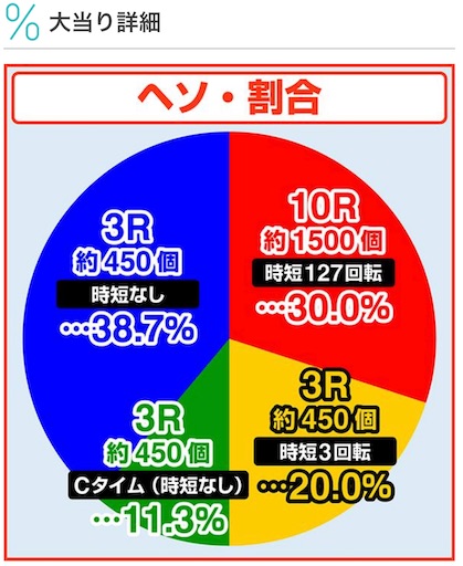 f:id:a102810281028:20230403070628j:image