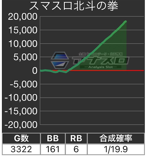 f:id:a102810281028:20230405071238j:image