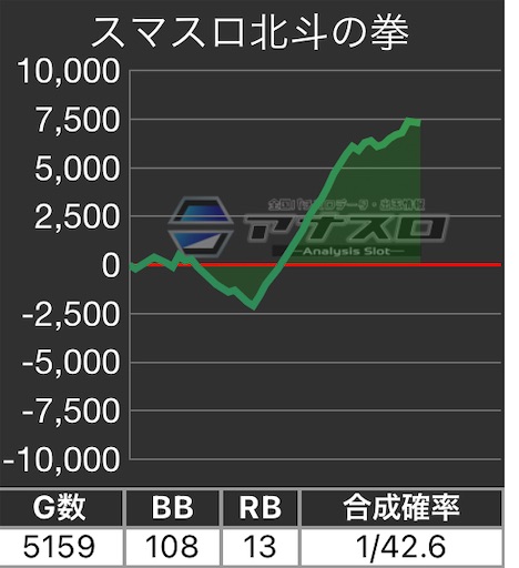 f:id:a102810281028:20230405071800j:image