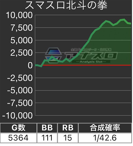 f:id:a102810281028:20230405072106j:image