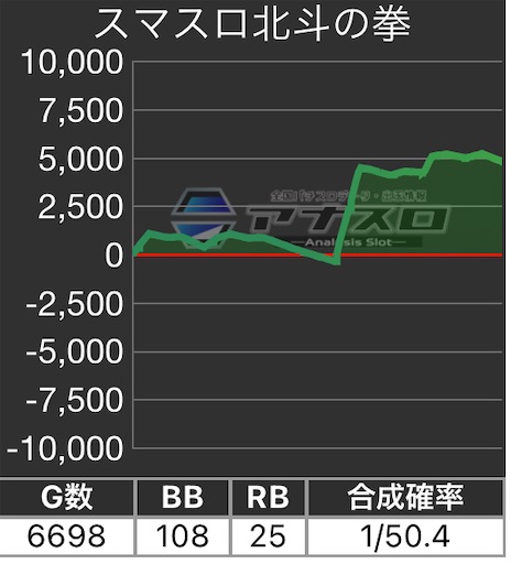 f:id:a102810281028:20230405073526j:image