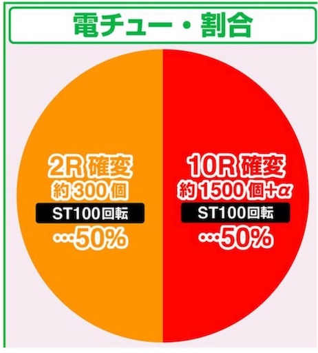 f:id:a102810281028:20230417072900j:image f:id:a102810281028:20230417072900j:image