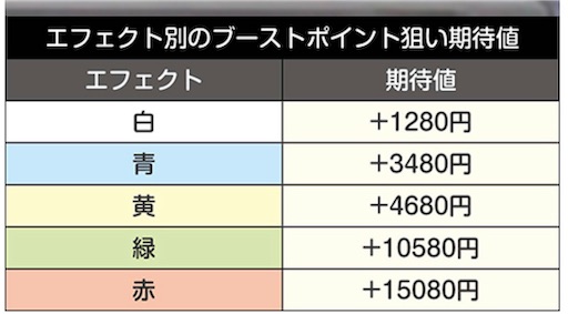 f:id:a102810281028:20230417073601j:image f:id:a102810281028:20230417073601j:image