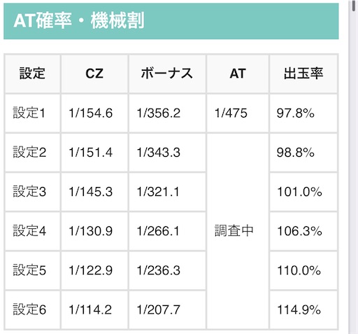 f:id:a102810281028:20230425074121j:image
