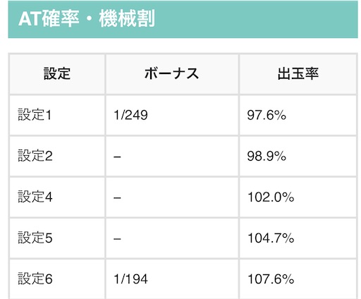 f:id:a102810281028:20230425074957j:image