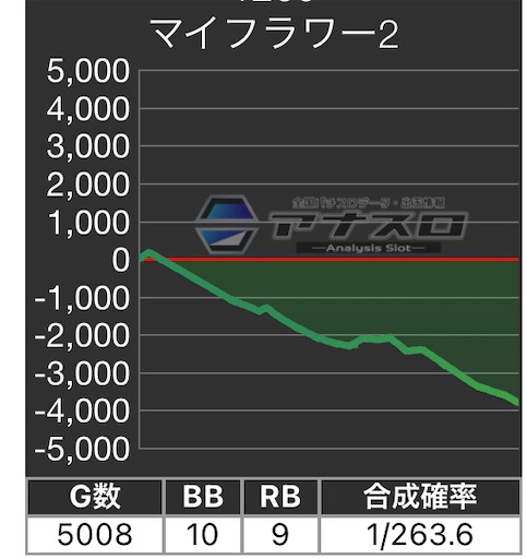 f:id:a102810281028:20230511082212j:image f:id:a102810281028:20230511082212j:image