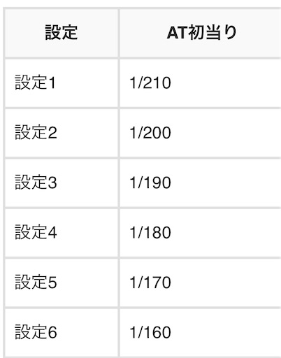 f:id:a102810281028:20230511083027j:image f:id:a102810281028:20230511083027j:image