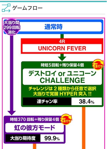 f:id:a102810281028:20230519065942j:image