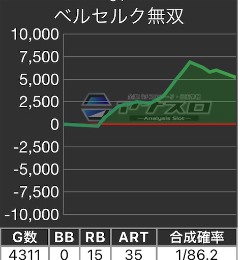 f:id:a102810281028:20230606071821j:image f:id:a102810281028:20230606071821j:image