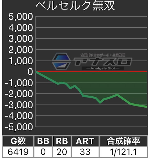 f:id:a102810281028:20230606072232j:image f:id:a102810281028:20230606072232j:image