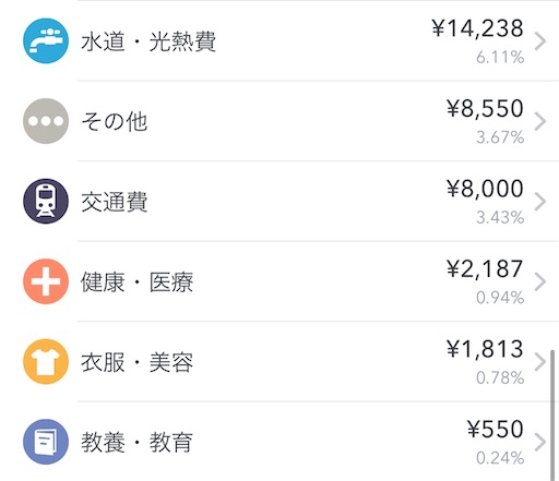 f:id:a102810281028:20230606114917j:image f:id:a102810281028:20230606114917j:image