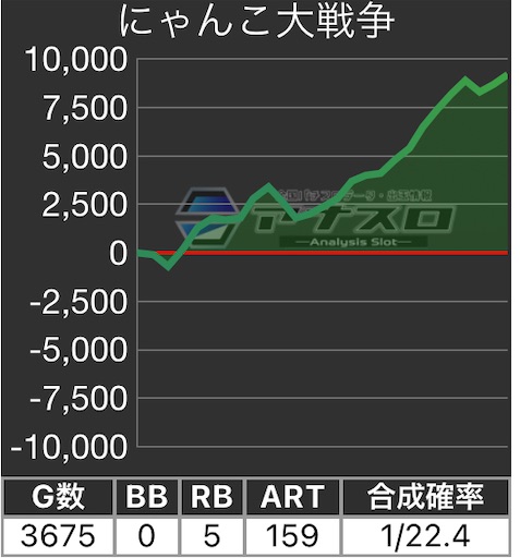 f:id:a102810281028:20230606175538j:image f:id:a102810281028:20230606175538j:image