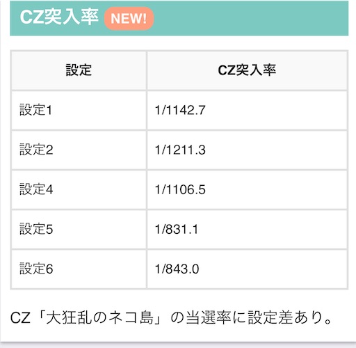 f:id:a102810281028:20230606180133j:image f:id:a102810281028:20230606180133j:image