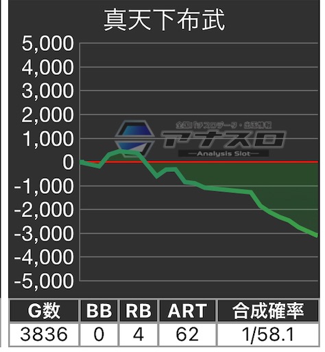 f:id:a102810281028:20230607072919j:image