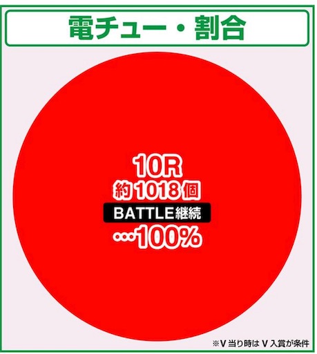 f:id:a102810281028:20230621075528j:image f:id:a102810281028:20230621075528j:image