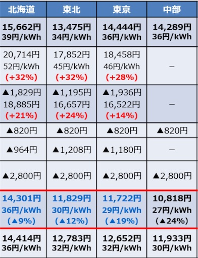 f:id:a102810281028:20230627111443j:image f:id:a102810281028:20230627111443j:image
