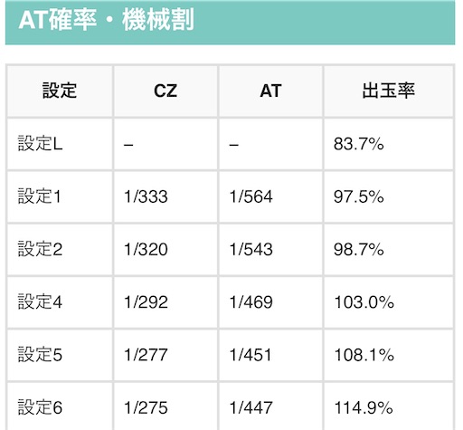 f:id:a102810281028:20230704064409j:image f:id:a102810281028:20230704064409j:image