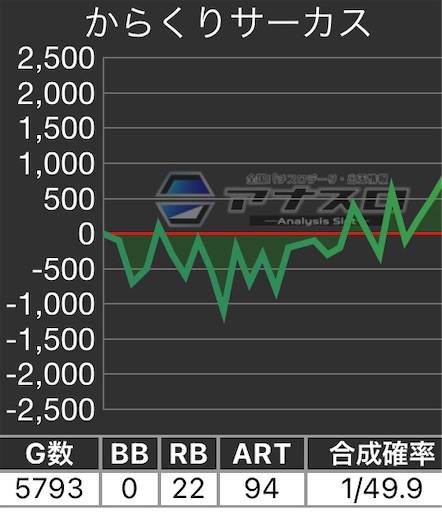 f:id:a102810281028:20230704082038j:image f:id:a102810281028:20230704082038j:image