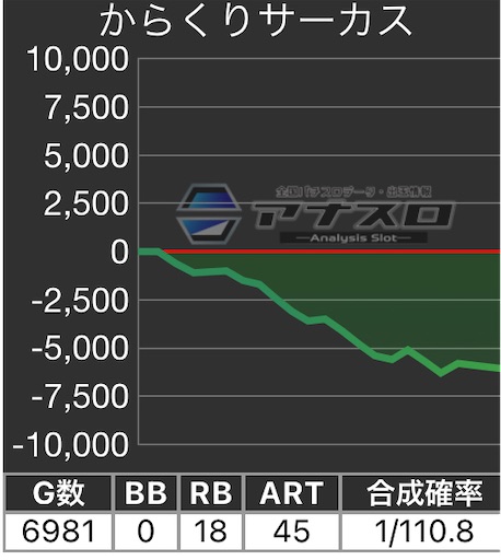 f:id:a102810281028:20230704082209j:image f:id:a102810281028:20230704082209j:image