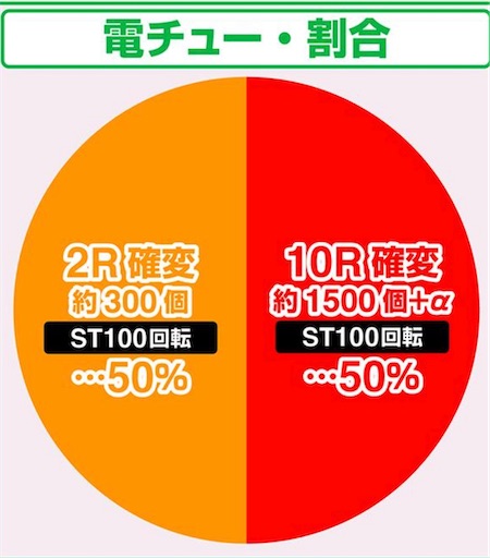 f:id:a102810281028:20230712064308j:image f:id:a102810281028:20230712064308j:image