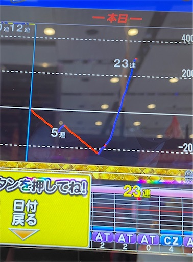 f:id:a102810281028:20230712071848j:image f:id:a102810281028:20230712071848j:image
