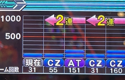 f:id:a102810281028:20230713072355j:image