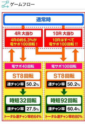 f:id:a102810281028:20230716081533j:image f:id:a102810281028:20230716081533j:image