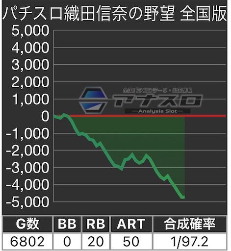f:id:a102810281028:20230719081434j:image